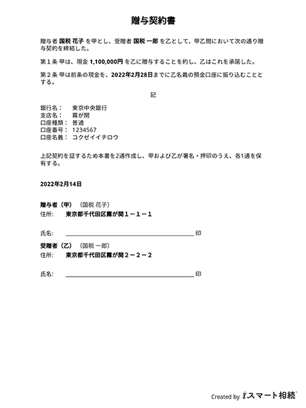 A sample of gift contract created by “Smart Souzoku” LINE app